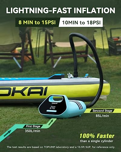 TOPUMP 7800mAh Bomba de Aire Recargable Sup TPS300, 20PSI Bomba Eléctrica para Tablas de Paddle Inflado y Desinflado en Dos Etapaspara Tablas de Paddle, Carpa Inflable, Barcos