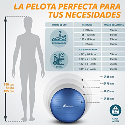 TRESKO® Pelota de Gimnasia Anti-Reventones | Bola de Yoga Pilates y Ejercicio | Balón para Sentarse | Balon de Ejercicio para Fitness | 300 kg | con Bomba de Aire (Azul índigo, 55cm)