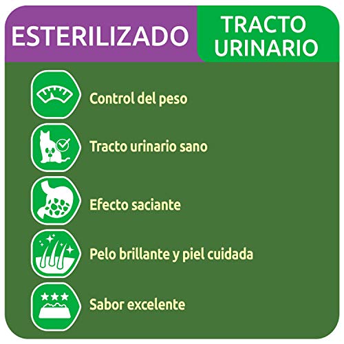 Ultima Esterilizado Tracto Urinario Pollo, Comida seca para gatos, Pack de 4 x 1,5kg, Total 6kg