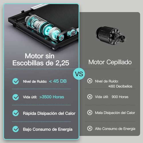 UMAY 2 en 1 Cinta de Correr Plegable Eléctrica, Passadeiras de Correr Dobrável, Velocidad Máxima 10 km/h, con Mando a Distancia y Pantalla led, Ultra Delgado y Silencioso para Hogar y Oficina, Blanco