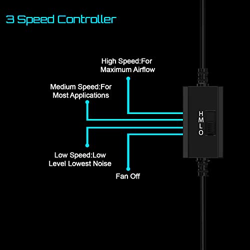 upHere Ventilador silencioso USB con control de 3 velocidades compatible con PC/Xbox/Playstation/TV Box [U1204 -120mm]