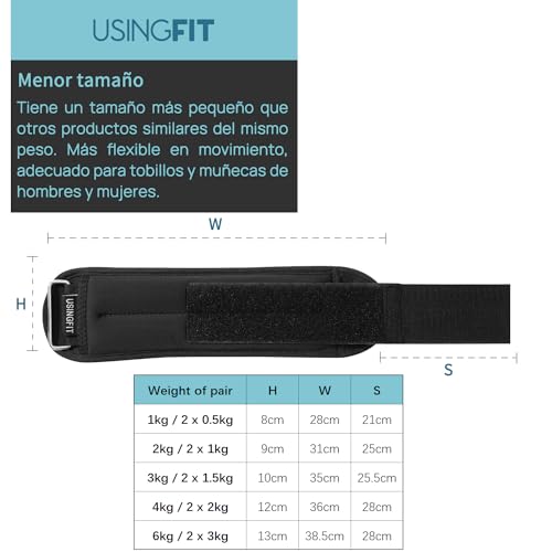 USINGFIT Pesas para Tobillos Tobilleras con Peso Lastres Tobillos 2 * 0,5kg / 2 * 1kg / 2 * 1,5kg / 2 * 2kg / 2 * 3kg Pesas Muñecas Pesas Piernas Pesas Tobillo Muñequeras Peso Lastradas (2 * 3kg)