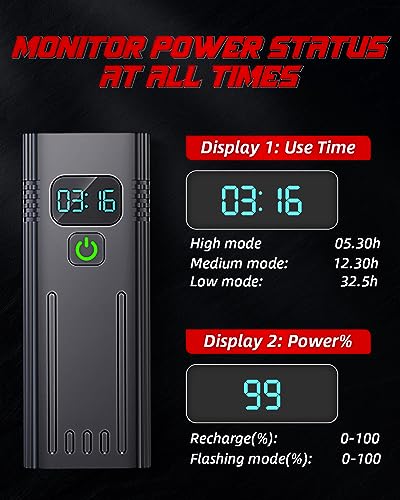 Victoper Luces Delantera y Trasera,2023 Actualización Lúmenes Luz Bicicleta,Múltiples Modos Impermeable Recargable Luces Bicicleta Adecuada para Mayoría de Bicicletas,Luz Bici 6LED/8LED