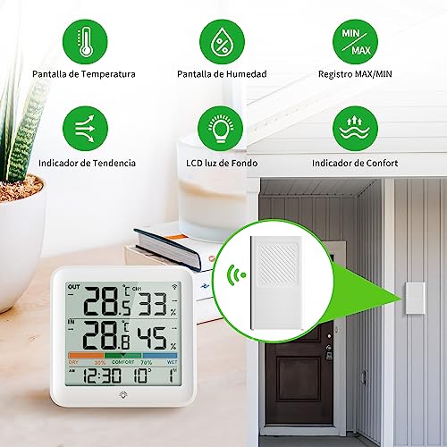 VOCOO Termómetro Higrómetro Interiores y Exteriors, digital Medidor de Humedad Temperatura estación meteorológica con 1 Sensor Inalámbrico Remoto,Interruptor ℃/℉, luz de Fondo