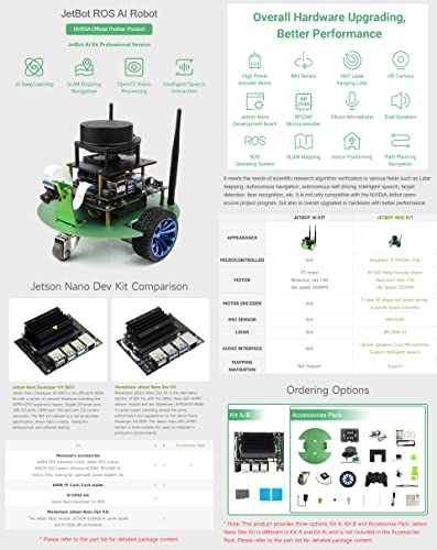 Waveshare JetBot Professional Version Ros AI Kit, Dual Controllers AI Robot, Lidar Mapping, Vision Processing, Includes Official Jetson Nano Developer Kit (B01) (Not Support Nano 2GB)