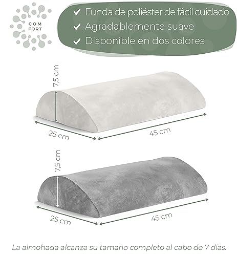 Well B4 Almohada Lumbar Ergonómica, Almohada de Apoyo Lumbar para Cama y Sofá para Apoyar la Espalda al Estar Tumbado, Cojin Lumbar para la Parte Baja de la Espalda, Almohada de Apoyo Lumbar