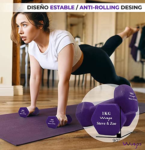 Wueps™ | Pesas y Mancuernas de Neopreno (Vendido en Pares) para Hacer tu Gimnasio en casa, Mancuernas con Revestimiento de Neopreno, Mancuernas Antideslizantes (Violeta - 1Kg)