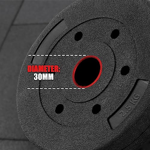 wuuhoo® Placas de Peso de Cemento Mike 30mm, Juego 20kg - 30kg, Revestido en Negro, 1,25, 2,5, 5, 10 kg, Placas de Peso de plástico para Pesas, Fitness en casa - Set 2-30kg