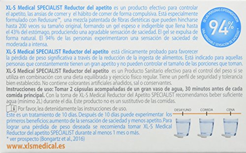 XLS Medical - Cápsulas reductoras del apetito. Tratamiento y prevención del exceso de peso y control general del peso