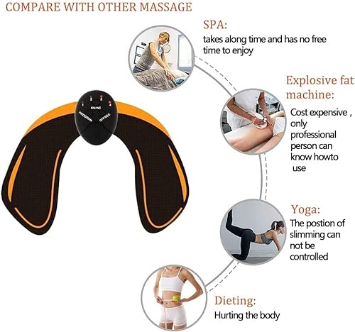 Zebbyee EMS Hips Electroestimulador Muscular, Masajeador de elevación de glúteos EMS, Entrenador de Cadera, Estimulador Muscular Ejercitar Gluteos, EMS Hips Trainer Entrenador