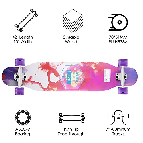 - A5821, Longboard,