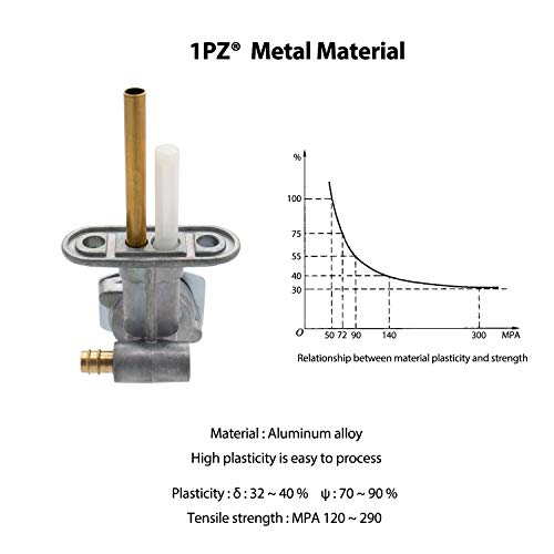 1PZ G01-PK1 Grifo de Gasolina para Moto, Llave de Gasolina para Motocicleta Yamaha XT TZR YFM350 YFM600 Raptor 660 Grizzly Hyosung Kawasaki Bayou 300 Suzuki Quad ATV