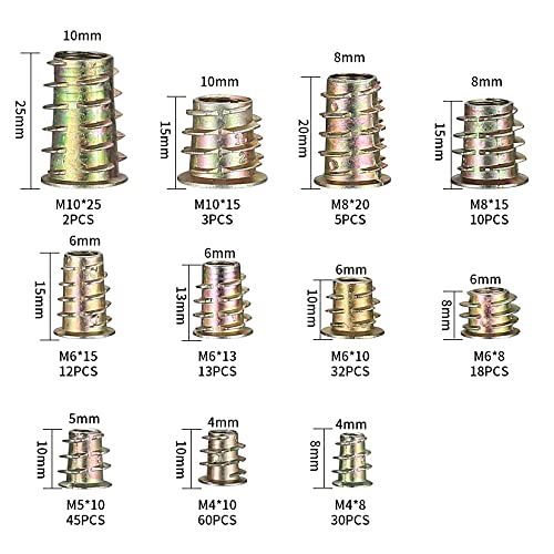 230 Piezas Tuercas de Rosca, M4/M5/M6/M8/M10 Inserto Roscado Hexagonal Aleación de Zinc, Tuercas de Inserción para Muebles de Madera