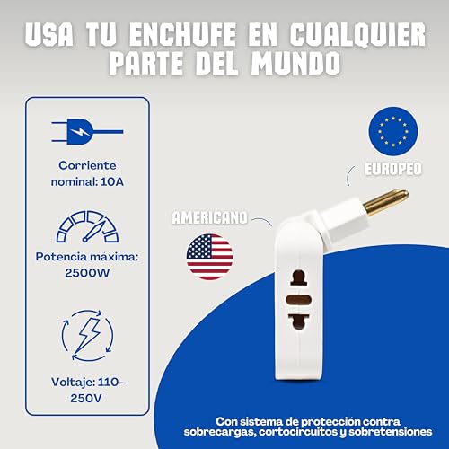 2u Ladrón de enchufe plano cabezal giratorio 180º, adaptador europeo y americano con USB, para lugares difícil acceso (detrás de mueble, TV, cama) 2 puertos carga USB dual y 2 tomas de 220V