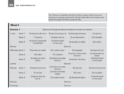 300 Abdominales. Programa De 7 Semanas (DEPORTES)