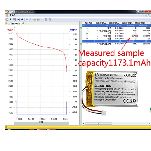 3.7V 523450P 1100mah Batería de Repuesto para Corsair Void Elite RGB,Corsair Virtuoso RGB Corsair Void，Corsair Void Pro，Corsair Void Pro RGB，Corsair Void Pro RGB SE,H2100 Auriculares inalámbricos