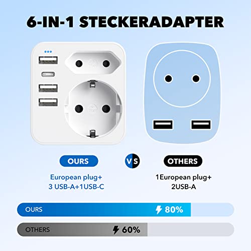 6 en 1 Adaptador Enchufe Europeo a UK con 3 USB+1 Tipo C+ 2 Schuko España,Adaptador Enchufe Inglaterra para Irlanda Ingles Escocia Britanico Maldivas（Tipo G）