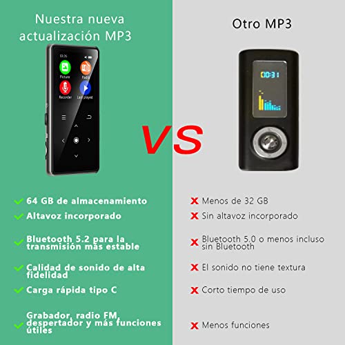 64GB Reproductor MP3, AiMoonsa Reproductor de Música con Bluetooth 5.2, Altavoz HD Integrado, Radio FM, Grabadora de Voz, Sonido HiFi, Función E-Book, Auriculares Incluidos