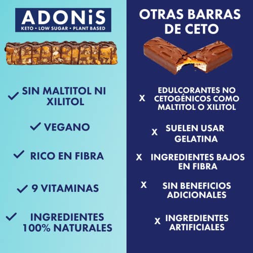 Adonis Barritas Keto Vainilla y Coco (16 barritas x 35 g) | Apto para Veganos y Dieta Keto | 100% Natural | Sin Gluten, Sin Azúcar, Sin Aceite de Palma, Sin Lácteos | Bajo en Azúcar, Bajo en Calorías