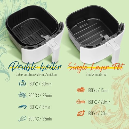 Aigostar White Cube - Freidora de aire 7L 1900W, freidora sin aceite 5 en 1, 7 funciones preestablecidas con pantalla LED, cesta antiadherente extraíble, mantenimiento del calor, 20 recetas sin BPA