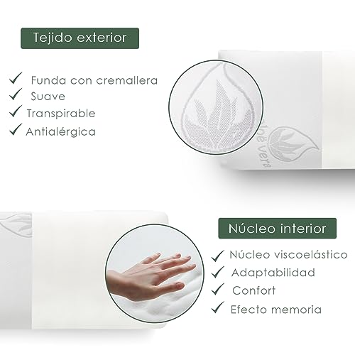 Aitsse- Almohada viscoelástica con núcleo 100% Viscoelástico, Funda de Aloe Vera Desenfundadle, Ergonómica, Anti bacterias, Termorregulable y Libera la presión Cervical. (Visco 135 cm)