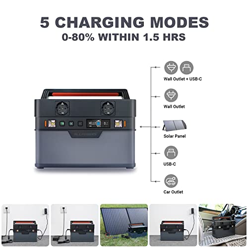 ALLPOWERS Generador portátil de 606 Wh / 164000 mAh, fuente de alimentación de emergencia, onda sinusoidal pura con inversor DC/AC para camping, uso doméstico, autocaravana, exterior