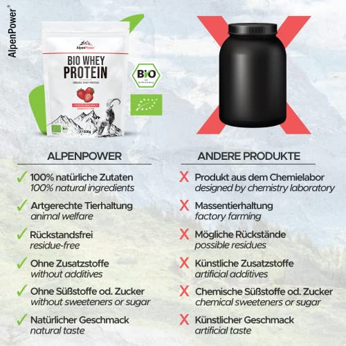 AlpenPower Proteína Whey Orgánico sabor Fresa 500 g - Ingredientes 100% naturales y sin aditivos - Proteína CFM en polvo procedente de la mejor leche alpina ecológica