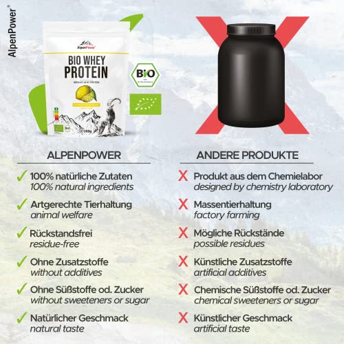 AlpenPower Proteína Whey Orgánico sabor Limón 1 kg - Ingredientes 100% naturales y sin aditivos - Proteína CFM en polvo procedente de la mejor leche alpina ecológica