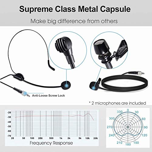 Alvoxcon Sistema de Micrófono Inalámbrico Lavalier UHF Profesional Mic de Solapa y Diadema para iPhone/Android/Cámara DSLR/Amplificador/Altavoz PA/Youtube/Grabación Vocal/Podcast/Educación/Evento