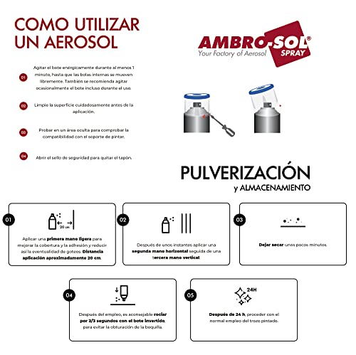 AMBRO-SOL - Pintura acrílica en spray, color Negro Mate, RAL 9005, resultado profesional en múltiples superficies, exteriores e interiores, 400 ml