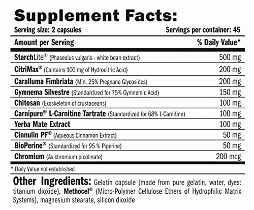 AMIX CARB BLOCKER (90 CAPS)