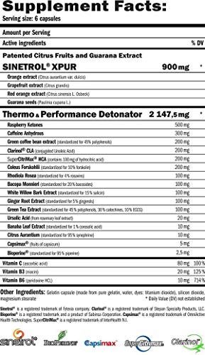 Amix Detonatrol (90 caps)