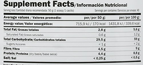 AMIX - OatMash en Formato de 2 kilos - Gran Aporte Nutritivo y Saciante - Mejora el Rendimiento Deportivo - Sabor a Coco-Chocolate