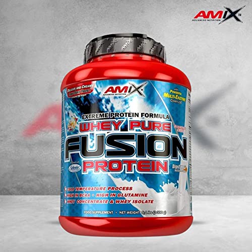 AMIX - Proteína Whey - Pure Fusion - 2,3 Kg - Concentrado de Suero Ultra Filtrado - Isolada con Splenda - Contiene L-glutamina - Proteínas para Aumentar Masa Muscular - Sabor Natural