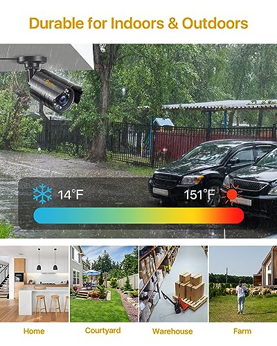 Anlapus 2MP Cámara de Vigilancia Exterior, 20M Visión Nocturna, para DVR Kit de Cámara de Seguridad, Cámara Análogica con Menú OSD