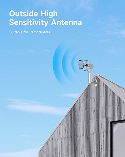 ANNTLENT Amplificador de Cobertura Movil en Banda 7/20 4G LTE 3G GSM Repeater Amplificador de Señal para Hogar y Oficina - Antena de Gran Cobertura - Compatible con Vodafone Tim Wind Tre