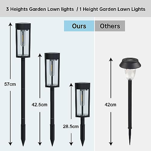 Aourow 4 Balizas Solares para Exterior Jardin,Blanco Cálido Luz Solar Exterior Jardin, IP65 Impermeable Luces Solares LED Exterior Jardin Suelo,Decoracion Jardin Pasarela de Césped en el Patio Trasero