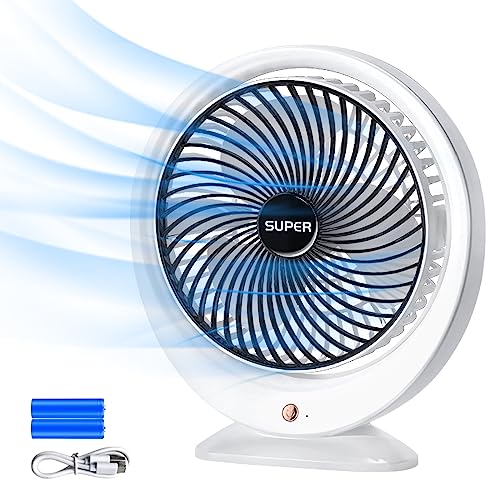 APPFUSHI Ventilador USB, Ventilador Portatil, Ventilador de Mesa Recargable, 3 velocidades, mini ventilador ultra silencioso, fácil de transportar para la oficina, el hogar y el exterior