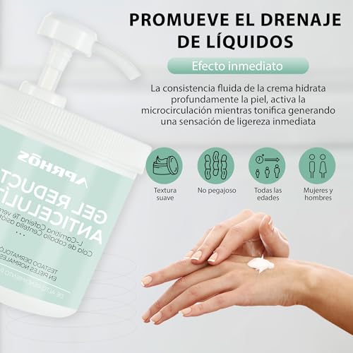 APRHOS Crema Reductora Anticelulítica 500ml - Potente Anticelulítico y Reafirmante Corporal para Abdomen Mujer y Hombre - Body Firming - Testado dermatológicamente