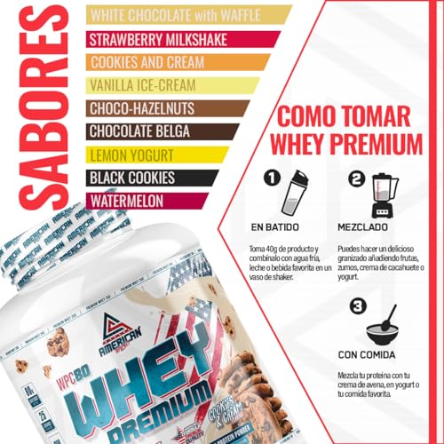 AS American Suplement | Premium Whey Protein 2 Kg | Choco Blanco con Gofres | Proteína Suero de Leche | Aumentar Masa Muscular | Alta Concentración Proteína WPC80 Pura | L-Glutamina Kyowa Quality®