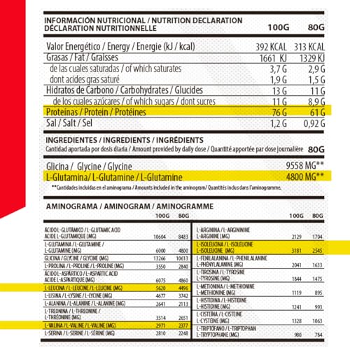 AS American Suplement | Premium Whey Protein 2 Kg | Cookies | Proteína Suero de Leche | Aumentar Masa Muscular | Alta Concentración Proteína WPC80 Pura | L-Glutamina Kyowa Quality®