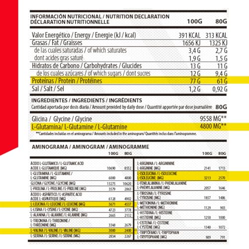 AS American Suplement | Premium Whey Protein 2 Kg | Sandía | Proteína Suero de Leche | Aumentar Masa Muscular | Alta Concentración Proteína WPC80 Pura | L-Glutamina Kyowa Quality®