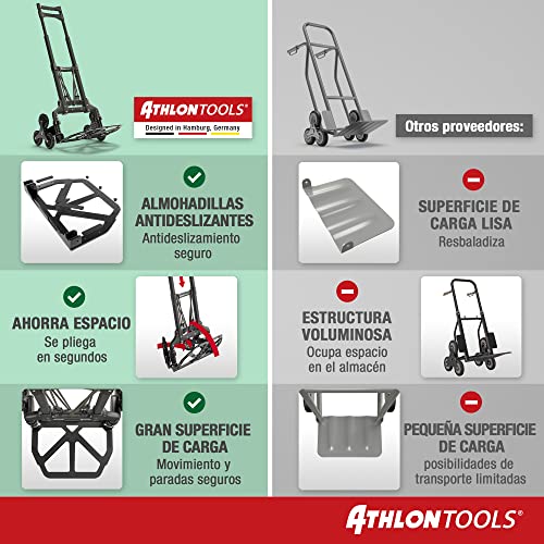 ATHLON TOOLS Carretilla Plegable de Aluminio, Mango extralargo de 110 cm, Superficie de Carga con Almohadillas Antideslizantes, Modelo 2024