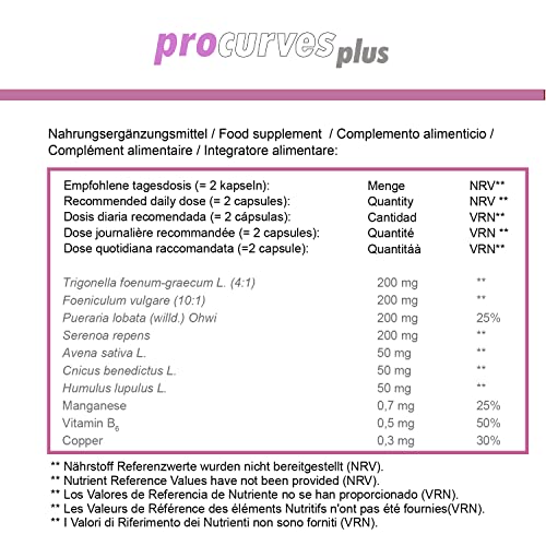 Aumento de senos - 5 Procurves Plus: Cápsulas para aumentar el pecho