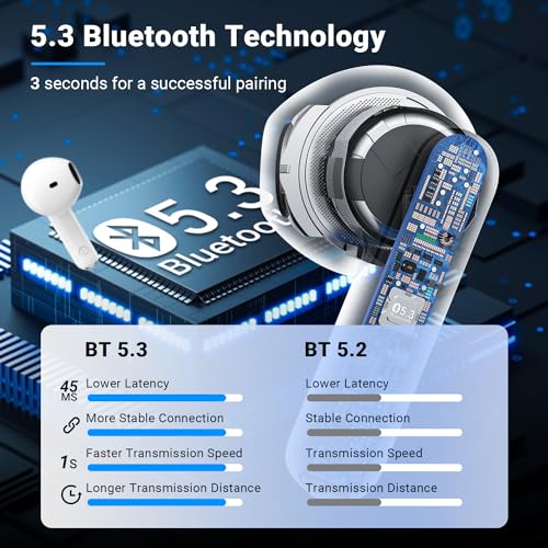 Auriculares Inalámbricos Bluetooth 5.3, Auriculares Bluetooth HiFi Estéreo, Incorporado ENC Cancelación de Ruido Control Táctil Pantalla LED Auriculares 42H Cascos Inalámbricos IP6 Impermeables Blanco