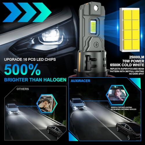 AUXIRACER Bombilla H11 LED 25000LM,H8 H9 Faro Delantero del Coche,Diseño perfecto 1:1 Escala Kit de Conversión Halógena 12V, 6500K Blanco de Potencia