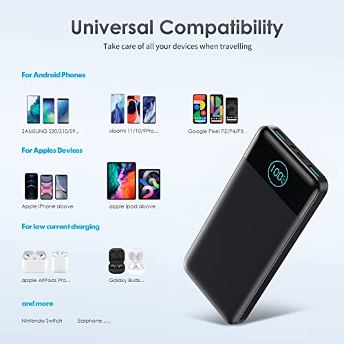 AXNEB Power Bank 13800mAh,[Pequeña Pero Poderosa] Batería Externa USB C In & out 3A Cargador Portátil de Alta Velocidad con Linterna Batería Portátil para iPhone 14/13 Samsung Huawei Xiaomi etc.