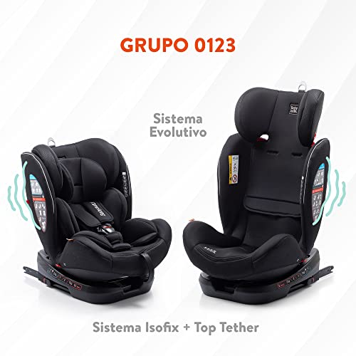 BABYAUTO - Silla de auto BIRO D FIX GR. 0+/1/2/3 – Edad: desde el nacimiento hasta los 12 años – 0 – 36kg – Acontramarcha hasta los 18kg - Giratoria – ISOFIX- Top tether (BLACK EMBOSSED)