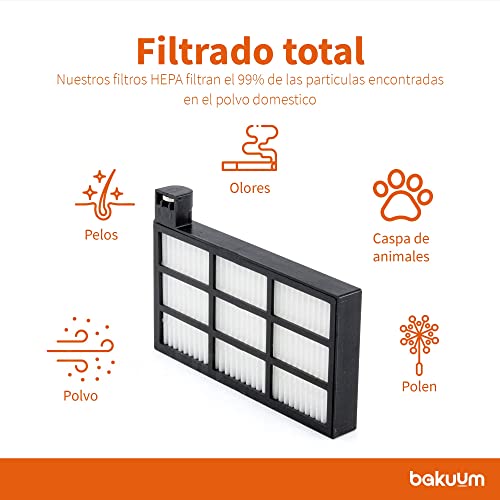 BAKUUM Pack 2 Filtros Hepa para deposito de solidos (polvo) de Cecotec Conga Series 4090, 4490, 4690 Ultra Filtros HEPA para robot aspirador. Accesorios y repuestos.