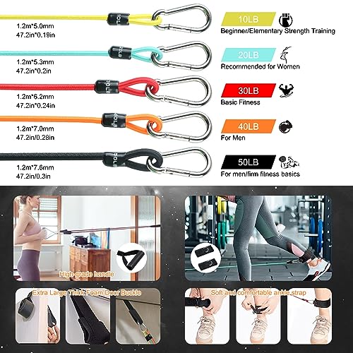 Bandas de Ejercicio de Resistencia,Bandas Elásticas de Musculación y Fitness, Juego de Bandas de Ejercicio Ajustables (10 LB a 150 LB), Ideal para Fisioterapia de Entrenamiento de Fuerza de Pilates